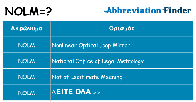 Τι σημαίνει nolm ηρεμήσει