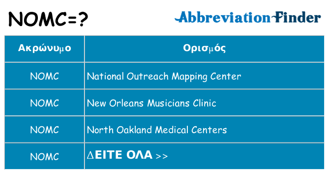 Τι σημαίνει nomc ηρεμήσει