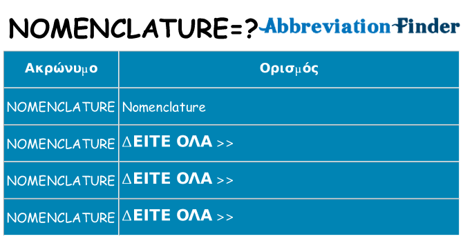 Τι σημαίνει nomenclature ηρεμήσει
