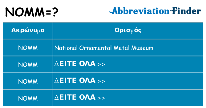 Τι σημαίνει nomm ηρεμήσει