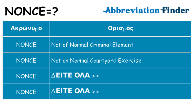 Τι σημαίνει nonce ηρεμήσει