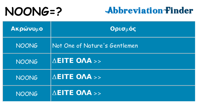 Τι σημαίνει noong ηρεμήσει