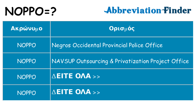 Τι σημαίνει noppo ηρεμήσει