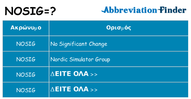 Τι σημαίνει nosig ηρεμήσει