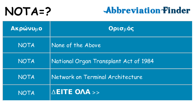 Τι σημαίνει nota ηρεμήσει
