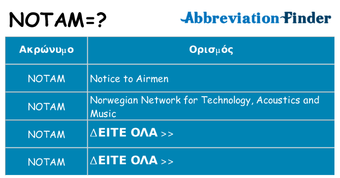 Τι σημαίνει notam ηρεμήσει