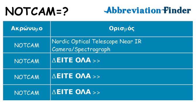 Τι σημαίνει notcam ηρεμήσει