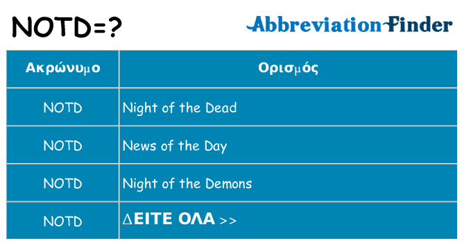 Τι σημαίνει notd ηρεμήσει