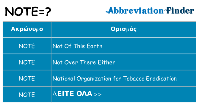 Τι σημαίνει note ηρεμήσει