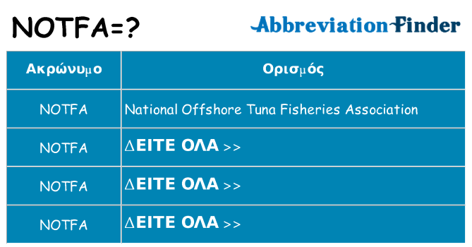 Τι σημαίνει notfa ηρεμήσει
