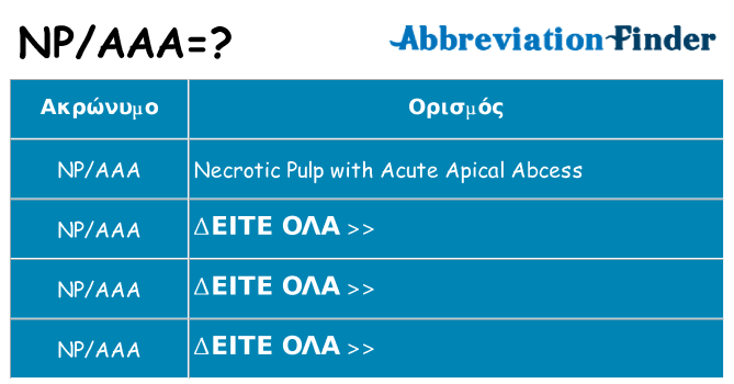 Τι σημαίνει npaaa ηρεμήσει