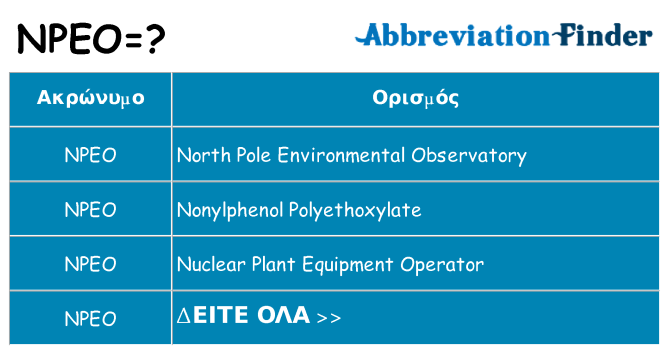 Τι σημαίνει npeo ηρεμήσει