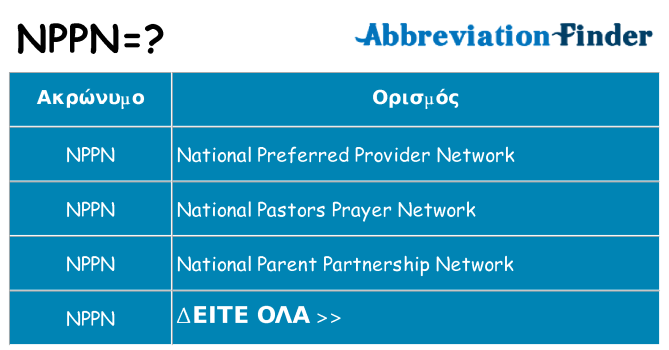 Τι σημαίνει nppn ηρεμήσει