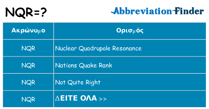 Τι σημαίνει nqr ηρεμήσει