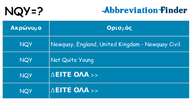 Τι σημαίνει nqy ηρεμήσει