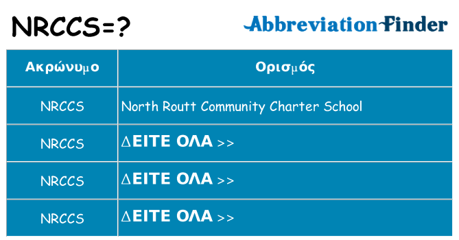 Τι σημαίνει nrccs ηρεμήσει