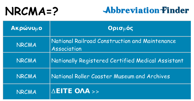 Τι σημαίνει nrcma ηρεμήσει