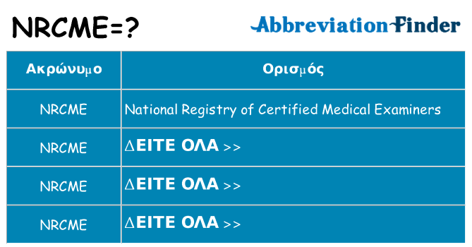 Τι σημαίνει nrcme ηρεμήσει
