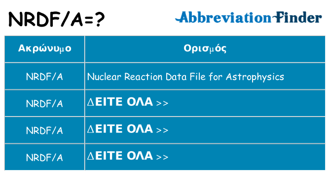 Τι σημαίνει nrdfa ηρεμήσει