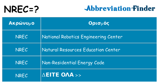 Τι σημαίνει nrec ηρεμήσει