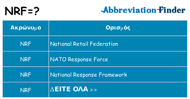 Τι σημαίνει nrf ηρεμήσει
