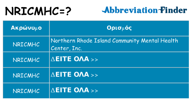 Τι σημαίνει nricmhc ηρεμήσει