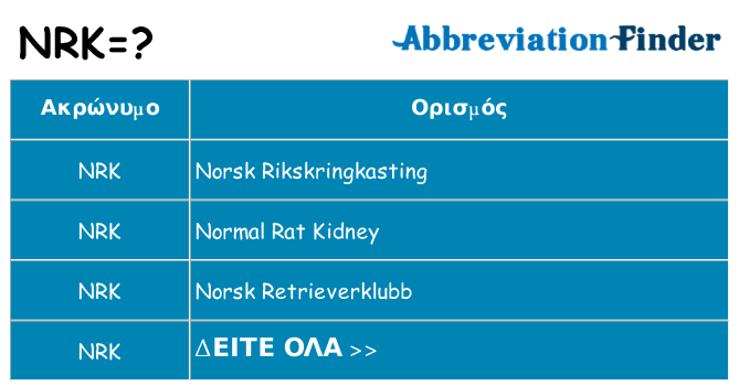 Τι σημαίνει nrk ηρεμήσει