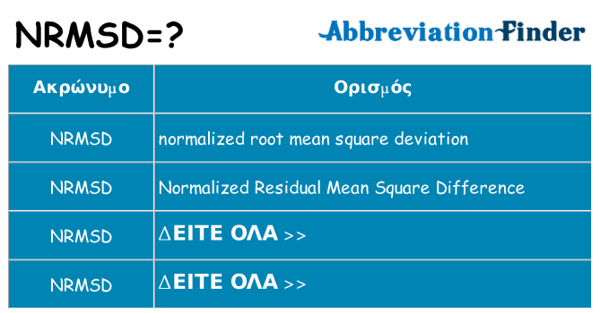 Τι σημαίνει nrmsd ηρεμήσει