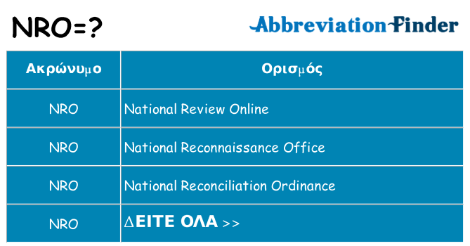 Τι σημαίνει nro ηρεμήσει