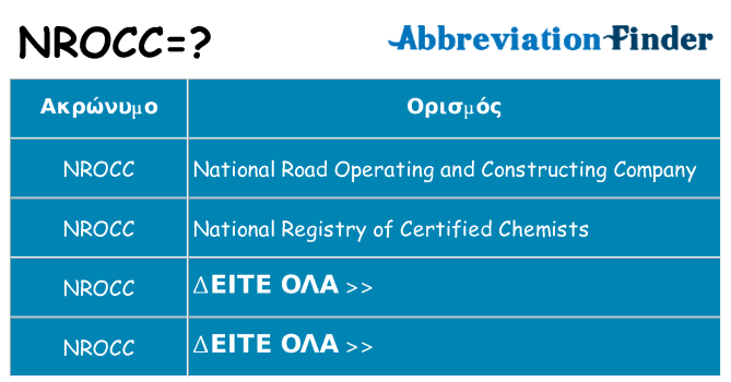 Τι σημαίνει nrocc ηρεμήσει