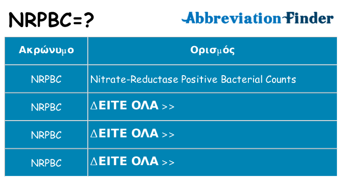 Τι σημαίνει nrpbc ηρεμήσει