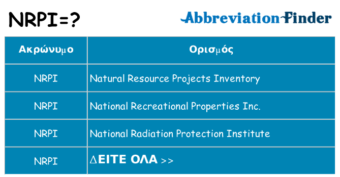 Τι σημαίνει nrpi ηρεμήσει