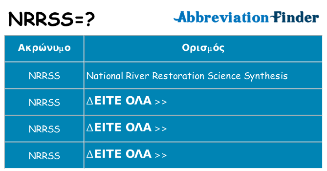 Τι σημαίνει nrrss ηρεμήσει