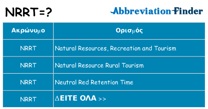 Τι σημαίνει nrrt ηρεμήσει