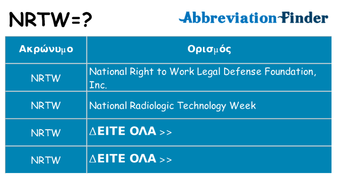 Τι σημαίνει nrtw ηρεμήσει