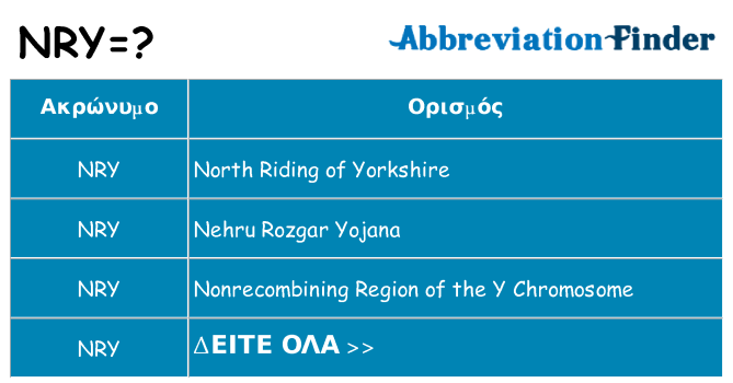 Τι σημαίνει nry ηρεμήσει