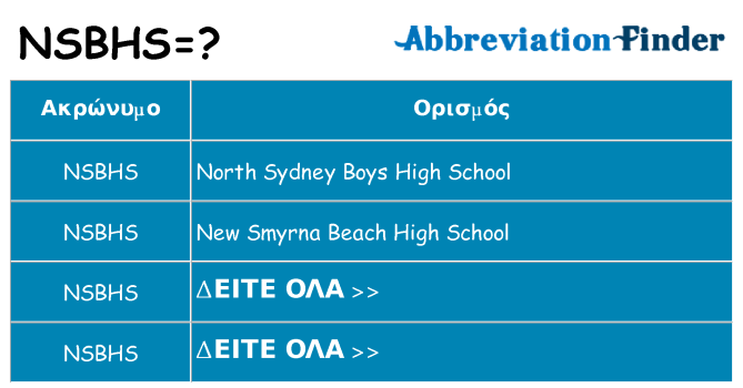 Τι σημαίνει nsbhs ηρεμήσει