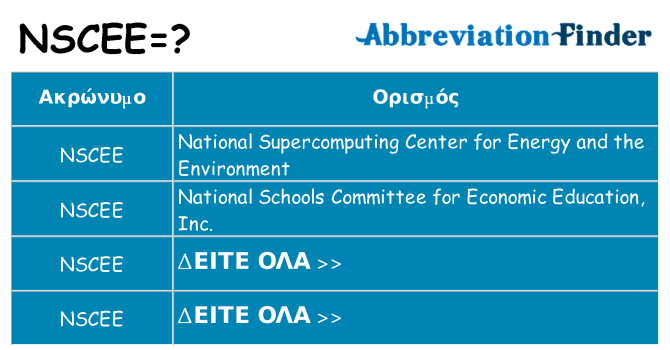 Τι σημαίνει nscee ηρεμήσει