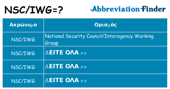 Τι σημαίνει nsciwg ηρεμήσει
