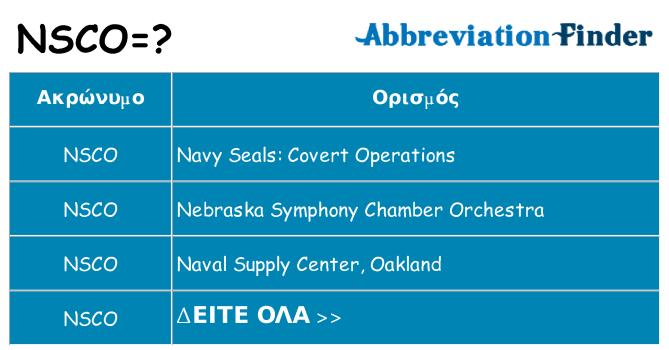 Τι σημαίνει nsco ηρεμήσει
