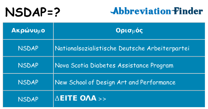 Τι σημαίνει nsdap ηρεμήσει