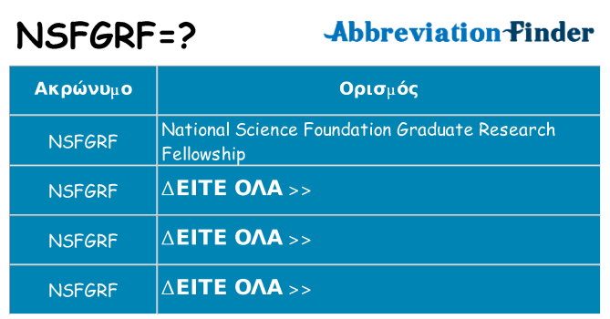 Τι σημαίνει nsfgrf ηρεμήσει