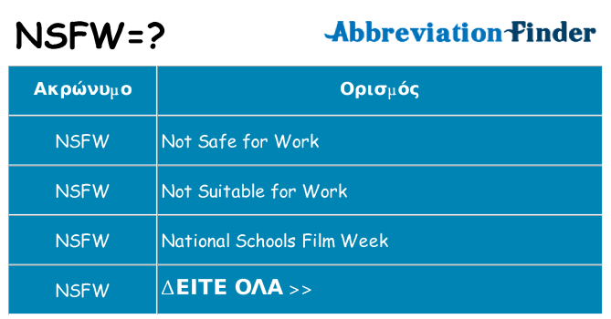 Τι σημαίνει nsfw ηρεμήσει