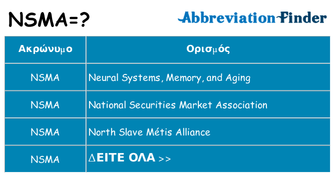 Τι σημαίνει nsma ηρεμήσει