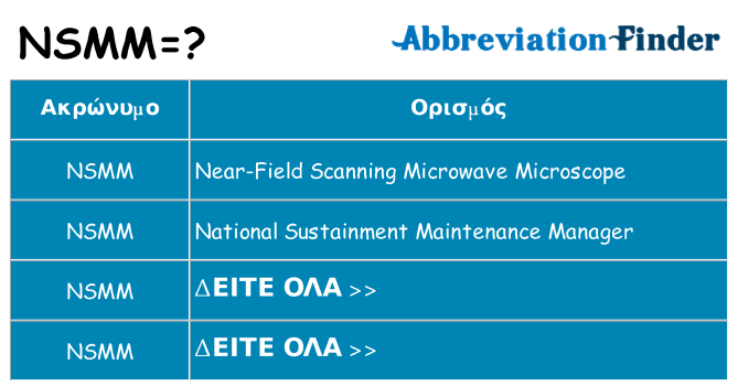 Τι σημαίνει nsmm ηρεμήσει
