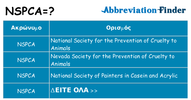 Τι σημαίνει nspca ηρεμήσει