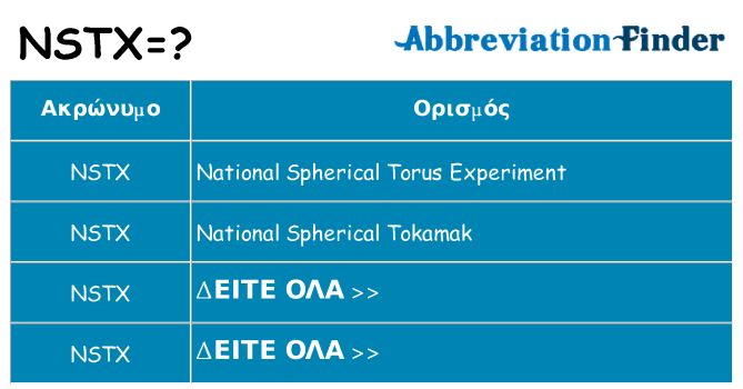 Τι σημαίνει nstx ηρεμήσει