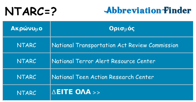 Τι σημαίνει ntarc ηρεμήσει