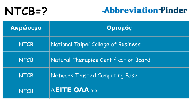 Τι σημαίνει ntcb ηρεμήσει