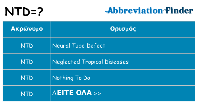 Τι σημαίνει ntd ηρεμήσει